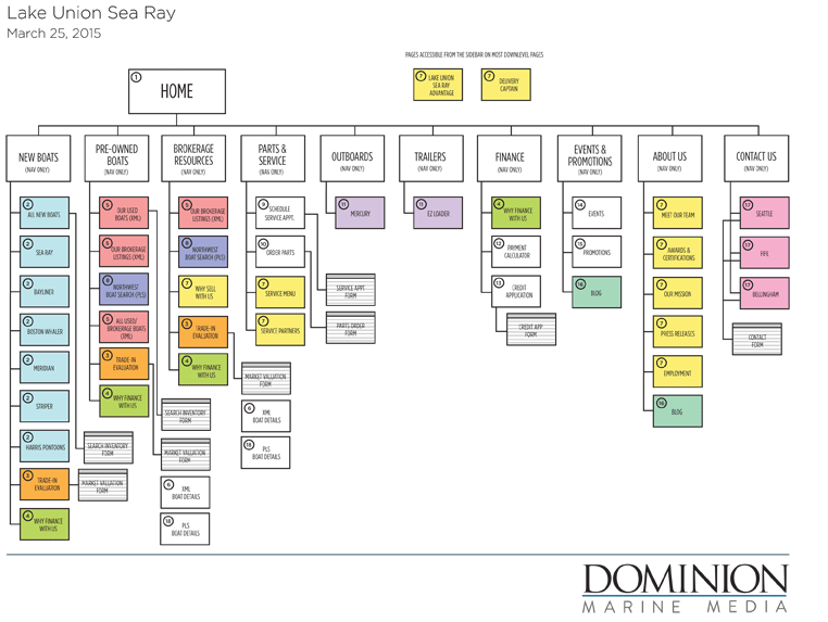 Lake Union Sea Ray site map