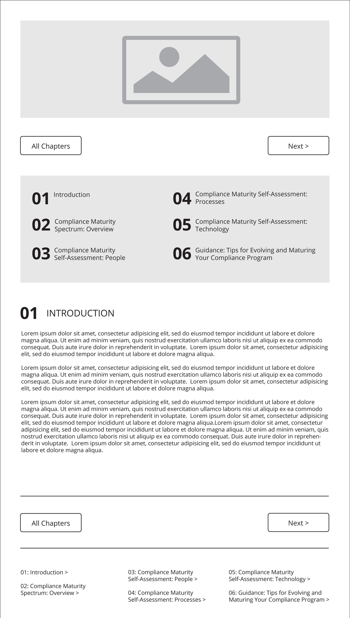 Hyperproof Compliance Maturity Scale