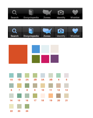 Sunset style guide